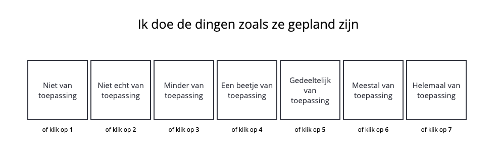 Vraag persoonlijkheidstest Elitedating